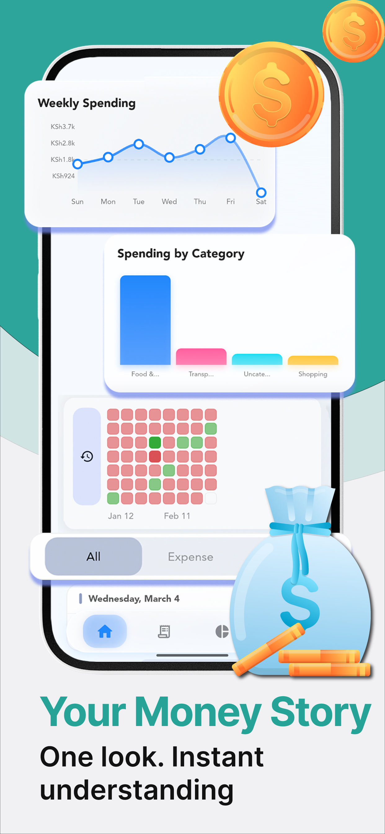 Spending Analytics